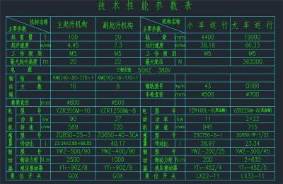 40吨汽车半挂车图纸