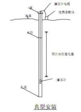 北京地质灾害监测设备厂家报价价格