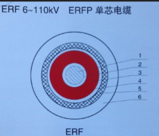 汉河电缆ERF