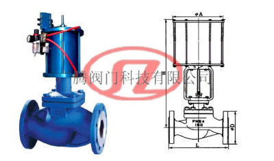 气动截止阀 电动截止阀 手动截止阀生产厂