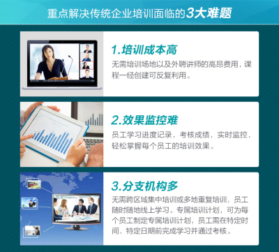 elearning系统怎么样 价格 报价 免费试用