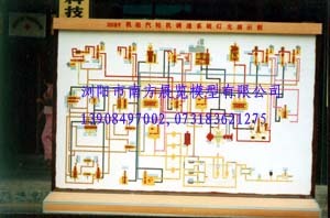 抚顺市搅拌站模型智能化技术导则