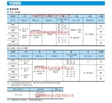 A10-F-R-01-C-K-10油研柱塞泵用心銷售