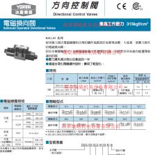 MPW-01-2-40油研疊加閥現貨超低價銷售