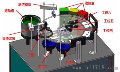 龍華長期高價回收keyence