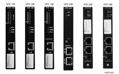 SEW编码器卡DER11B/DEH11B原装现货质保