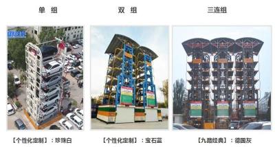 九路泊車垂直循環(huán)立體車庫誠招北京合伙人