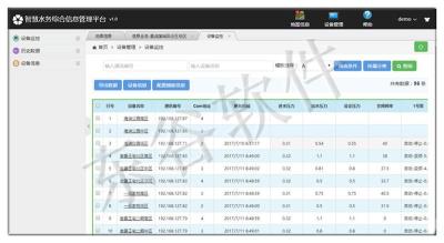 智慧水利軟件平臺(tái)