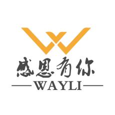 WAYLI电商listing优化测评退货太多亚马逊