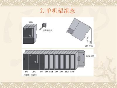 西门子300接口模块IM360