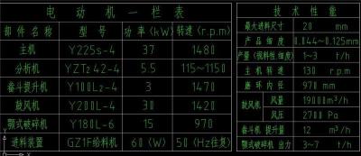 1400煤磨细粉分离器图纸