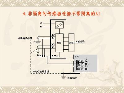 西门子S7-300计数器模块350-1正品