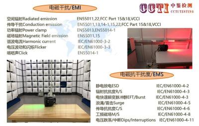 五金合页CE认证机构