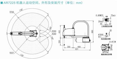 ADTECH眾為興四軸機器人AR7225工業(yè)機器人