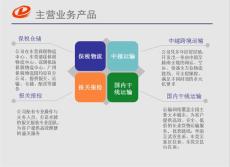 東莞工廠商檢備案怎么做商檢備案需要什么