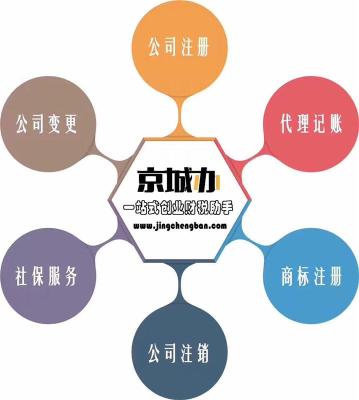 北京办理投资管理公司需要满足什么材料毛毛