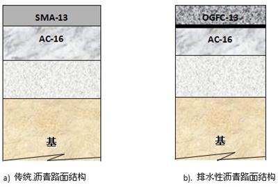 沥青高粘剂施工工艺张掖市沥青高粘剂弘路实业