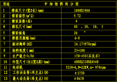 GHY2448等厚篩圖紙廠家