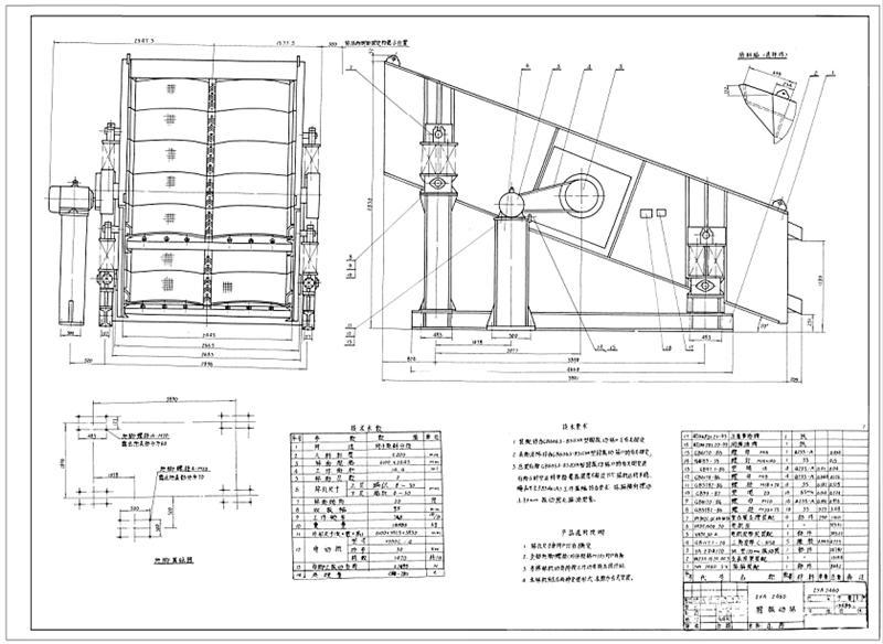 2yah1848双层重型圆振动筛图纸厂家