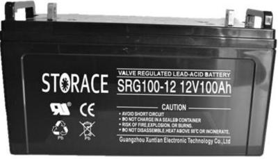 STORACE蓄电池报价规格型号直销大全