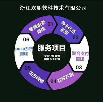 杭州欢朋聚合支付系统定制开发