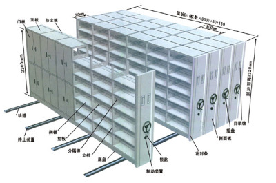 石家莊貨架設備價格