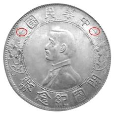 钱币瓷器玉器书画铜器福州什么地方可以鉴定