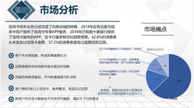 智能管家源码开发定制常德市智能管家帝云科技查看