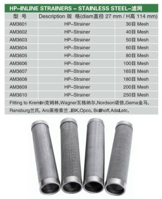 瓦格纳尔WAGNER滤网AM3501