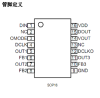 控制电源ICSM16716三通道灯饰照明应用设计