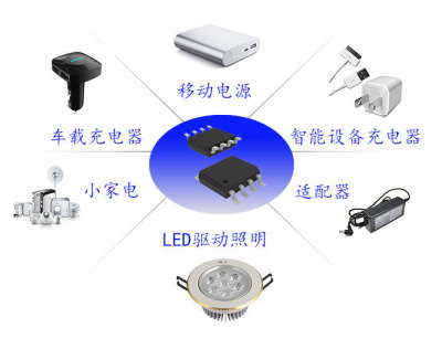 供应C2103A 带数码管电量电流显示车充方案