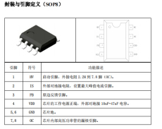 開(kāi)關(guān)電源控制ICDK912原邊反激式電源替換