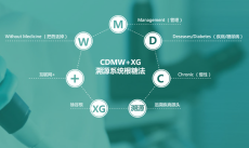 广东生科的CDMW XG溯源系统根糖法是什么