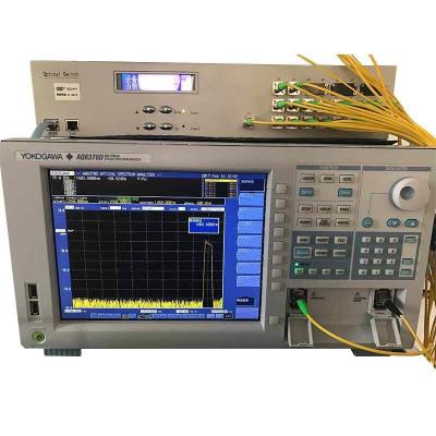 DWDM/CWDM4并行扫描测试系统