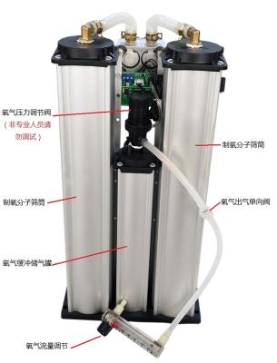 5L制氧机配件臭氧机配套烧焊机医疗吸氧仪