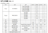 线网电压补偿LED线性恒流ICSM2396EK替换