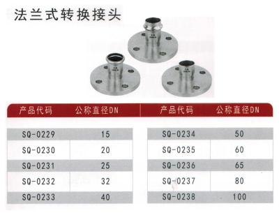 不锈钢卡压管件