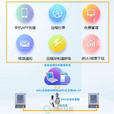GPRS遠程電表繳費系統