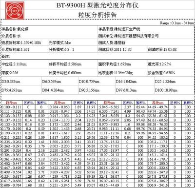 镁铝水滑石高纯高白氧化镁