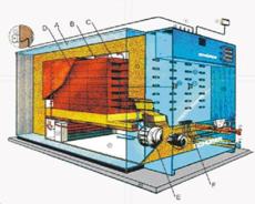 三野科技提供智能型电热设备低谷电锅炉