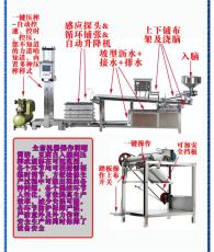 廠家直銷304不銹鋼千張機(jī)全套設(shè)備