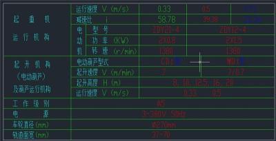 LH16T电动葫芦双梁吊钩起重机图纸