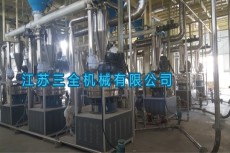 三全機械專業生產多種型號塑料磨粉機