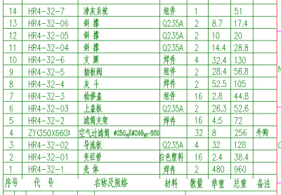 PPC96-2X8气箱脉冲袋式除尘器CAD机械图纸