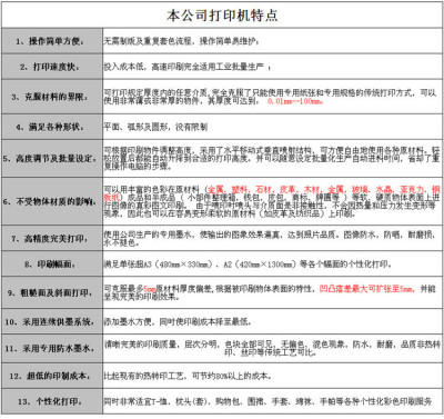 广告打印机什么喷头好 理光G5平板打印机