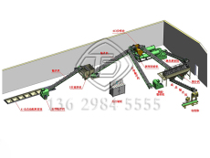 豬糞有機肥設備 豬糞有機肥生產線報價