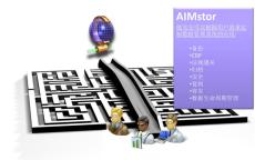 AIMstor重复数据消除备份软件和系统