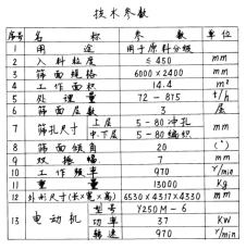 ZK3652直線振動篩圖紙廠家