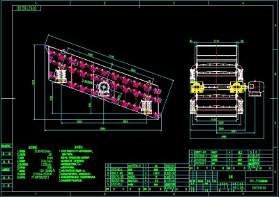 SZR2575热矿振动筛图纸价格