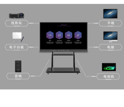 上海多媒体互动教学一体机交互式电子白板